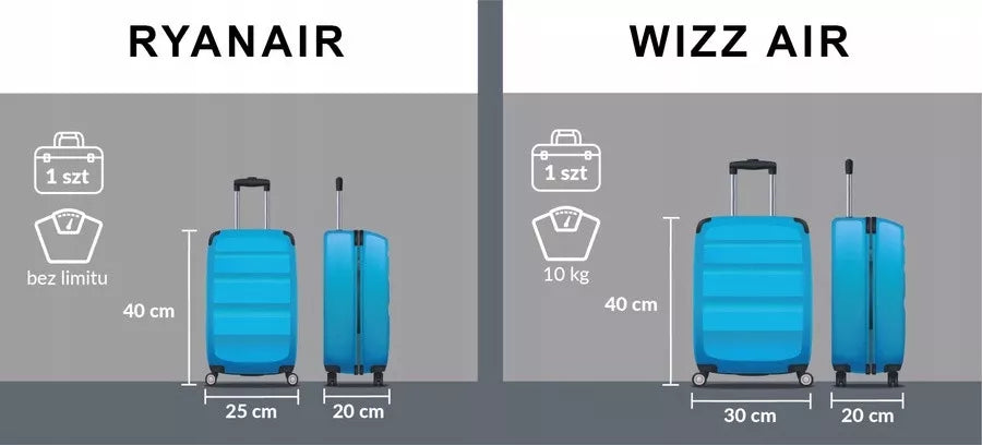 Kuprinė-rankinė, mažas bagažas, talpi, lėktuvo salono dydžio