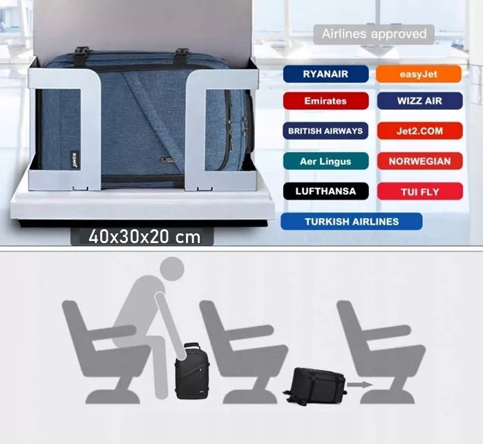 Kuprinė lėktuvui 40x30x20 RYANAIR Wizzair bagažas 20L žalia