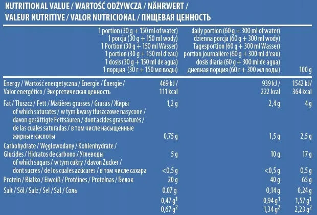 Activlab Whey Protein WPC išrūgų baltymai, 500 g, šokolado skonio
